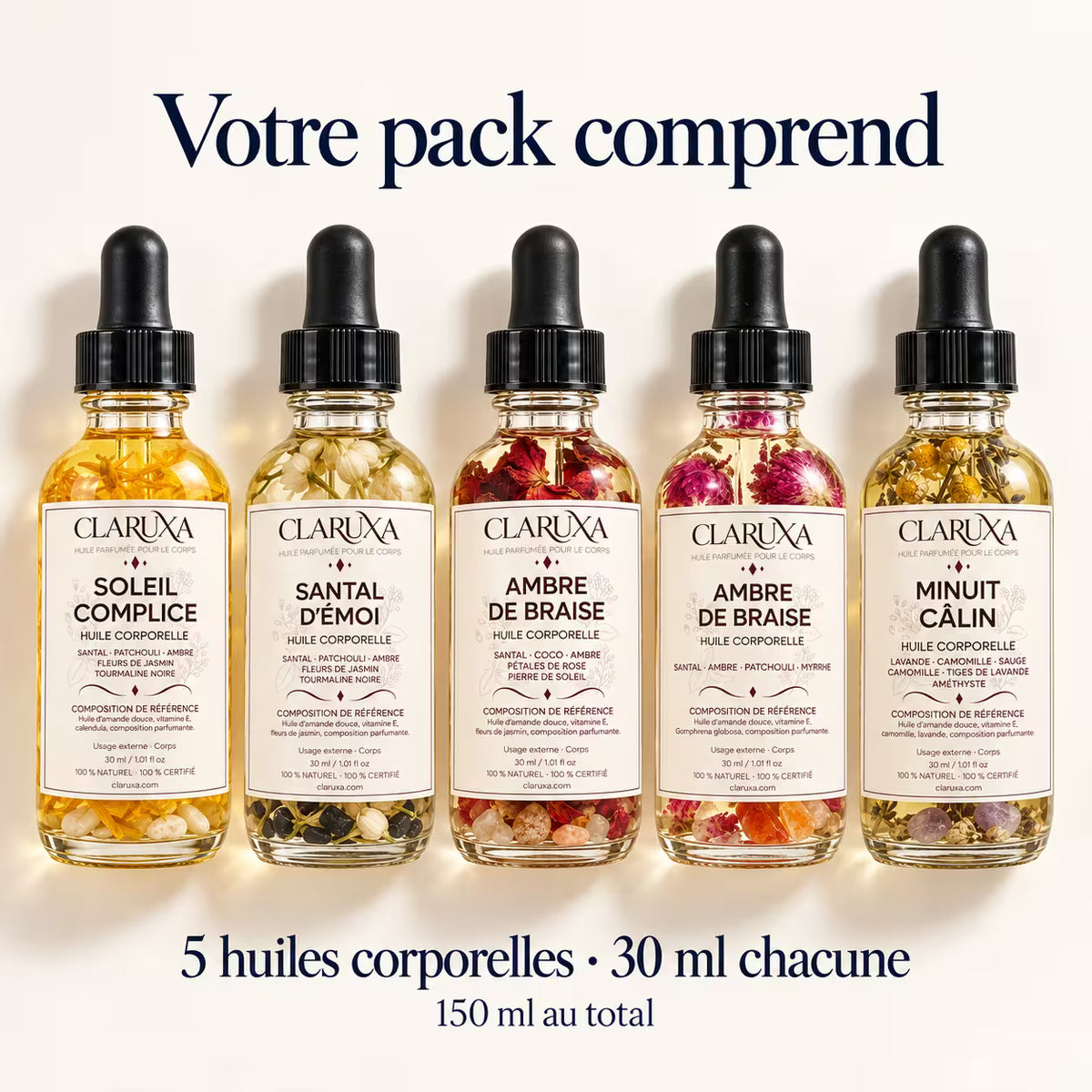 La Collection Signature Claruxa